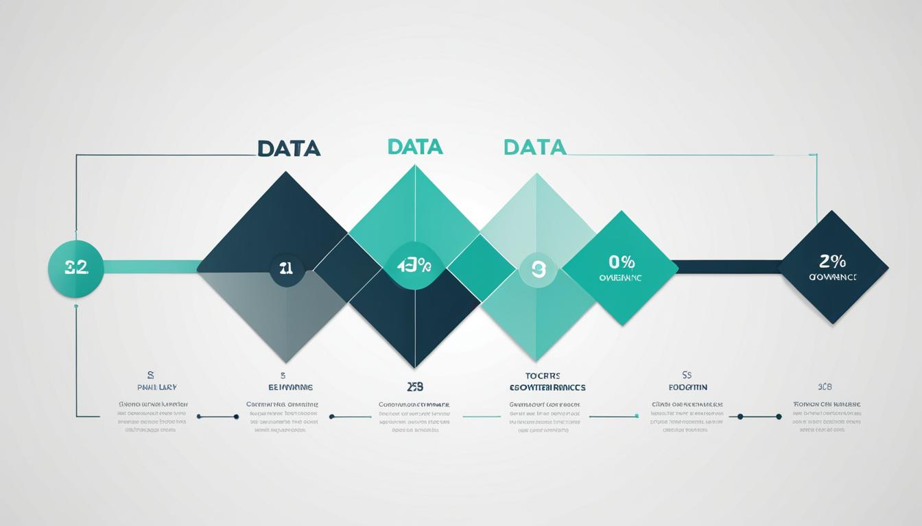 Data Analytics and Business Intelligence